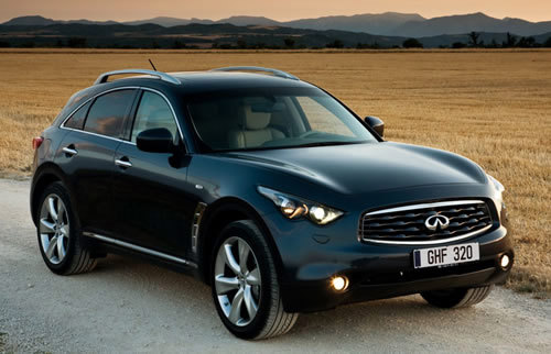 Infiniti fx lease options