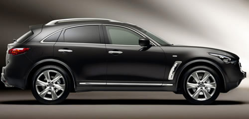 Infiniti fx lease options