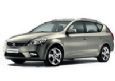 Kia Ceed SW