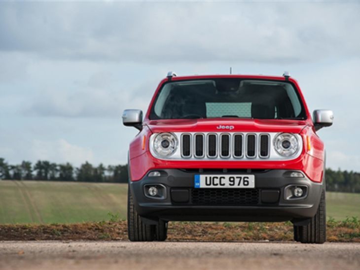 Jeep Renegade 1.5 e-Hybrid Limited DCT