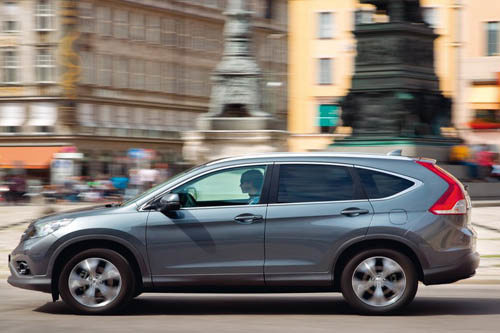 Personal contract hire honda crv