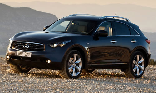 Infiniti fx lease options