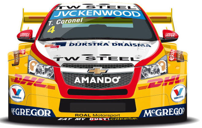 front-rear_groot_74d57