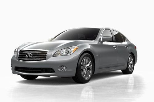 Nissan infiniti lease trust address #2