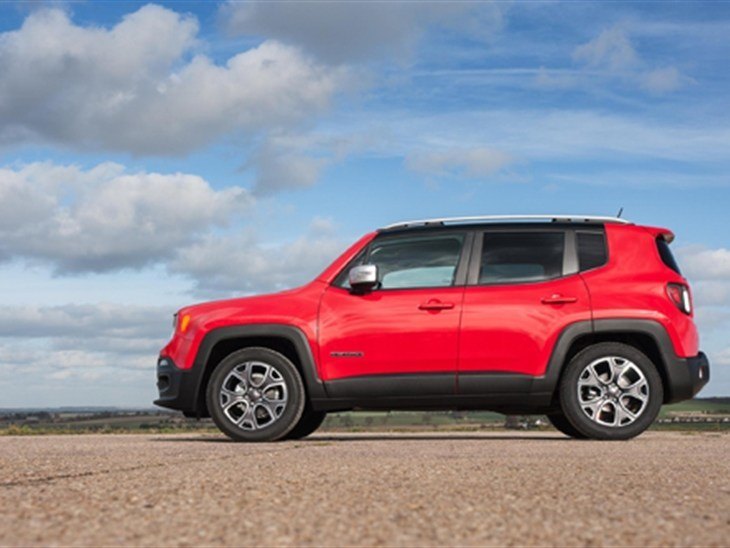 Jeep Renegade 1.5 e-Hybrid Limited DCT