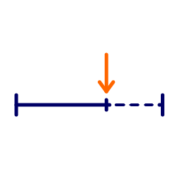 A diagram of a solid line turning into a dashed line