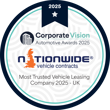 Corporate Vision Award 2025