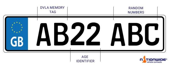 image showing car registration plate