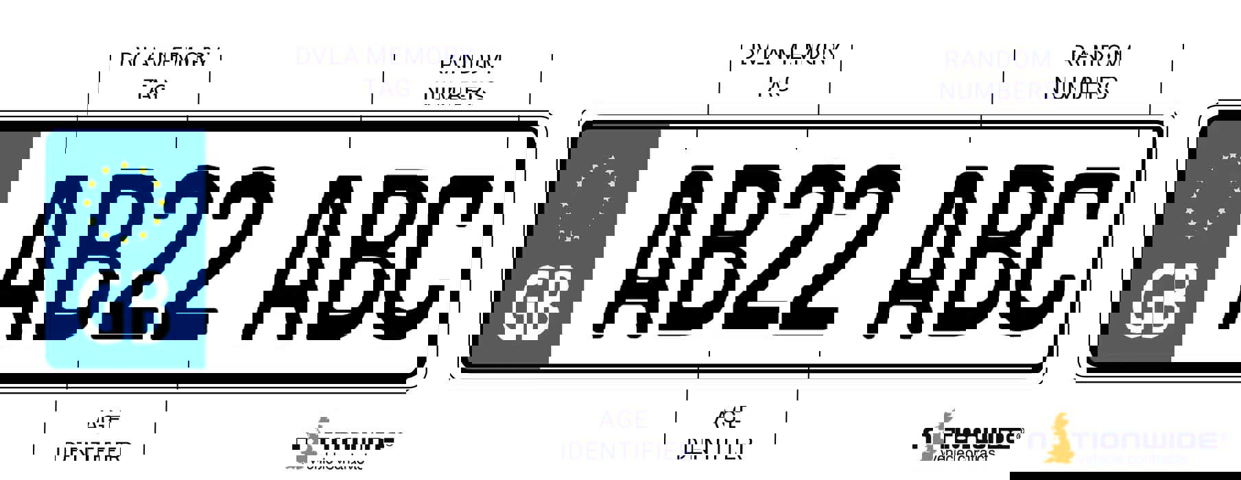 English Registration Plates Explained At Judy McDonnell Blog