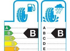 mandatory tyre labelling