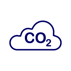 graphic of co2 emissions