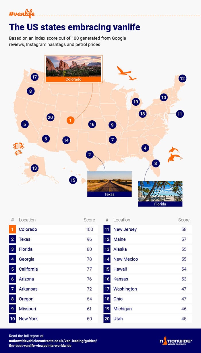 infographic of US states embracing #VanLife the most