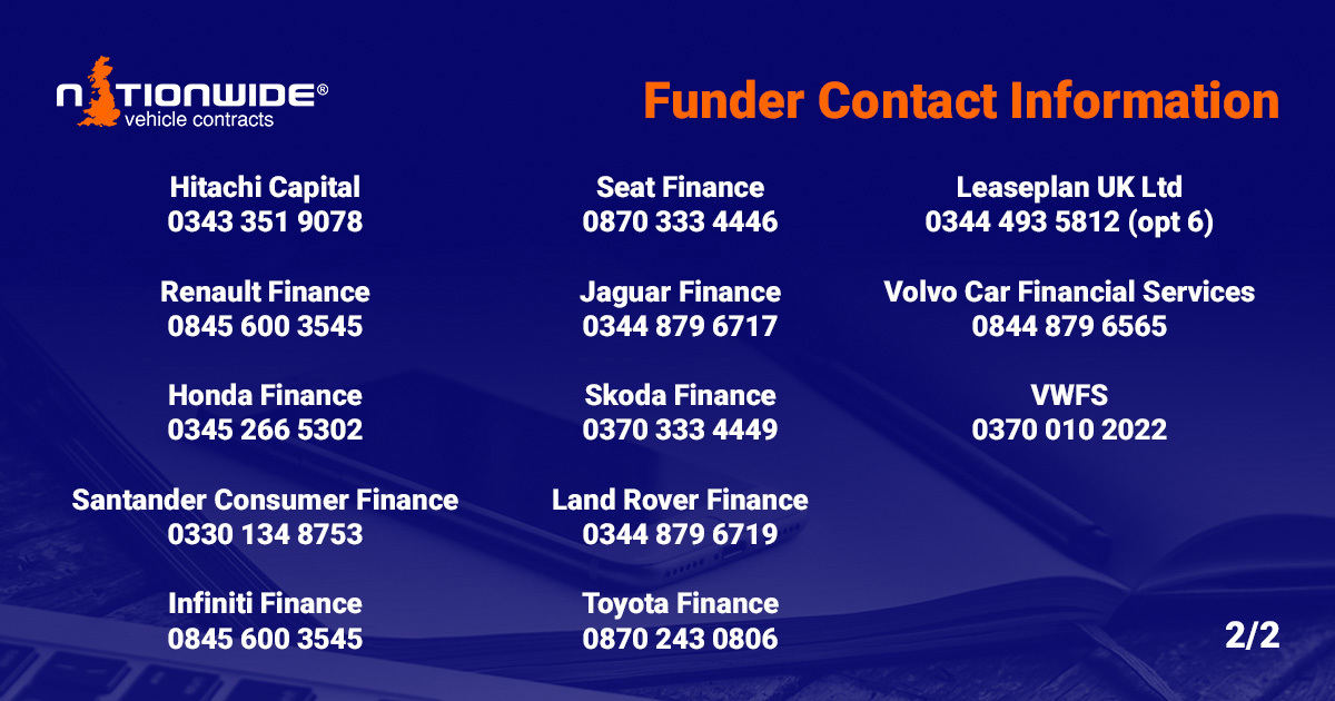 Funder Contact Information Facebook 2