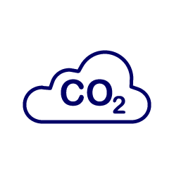 co2 graphic