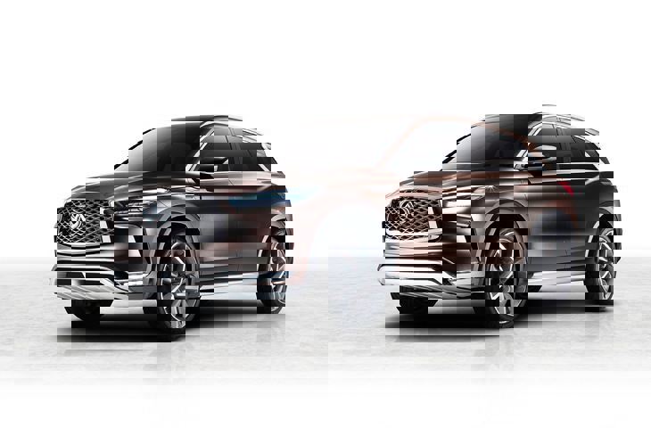 Mid-Size Premium Infiniti QX50 SUV Concept Revealed