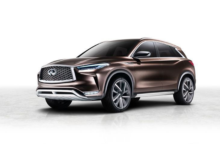 Mid-Size Premium Infiniti QX50 SUV Concept Revealed