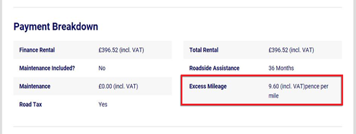 Excess Mileage Charges Guide Nationwide Vehicle Contracts