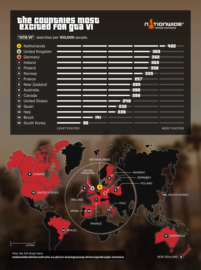 infographic of countries are the most excited for GTA VI