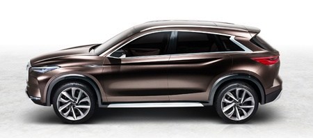 Infiniti QX50 Concept  Side View