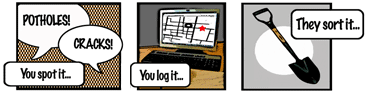 potholes gif