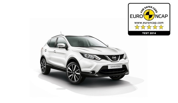 And EURO NCAP'S Safest Small Family Car of 2014 is....