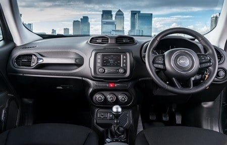 Inside the New Limited Edition Jeep Renegade .